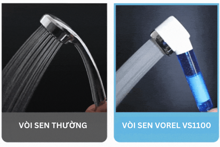 So sánh khả năng tăng áp lực nước của vòi sen lọc nước Vorel VS1100